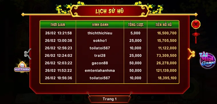 Chinh Phục Nổ Hũ Xin Xăm Tại 22Bet Với Chiến Thuật Bất Bại