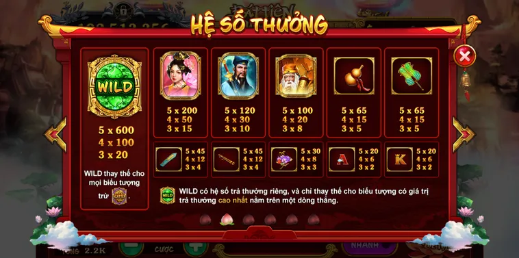 Mẹo Chơi Nổ Hũ Táo Quân Tại 22Bet Giúp Bạn Thắng Đậm Dịp Tết